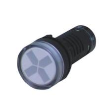 Position  Indicators