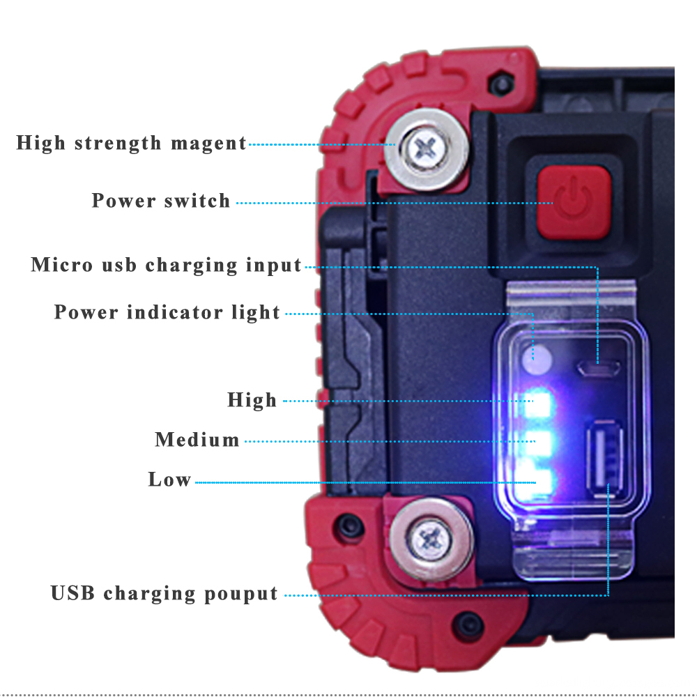 Super Bright LED Flashlight