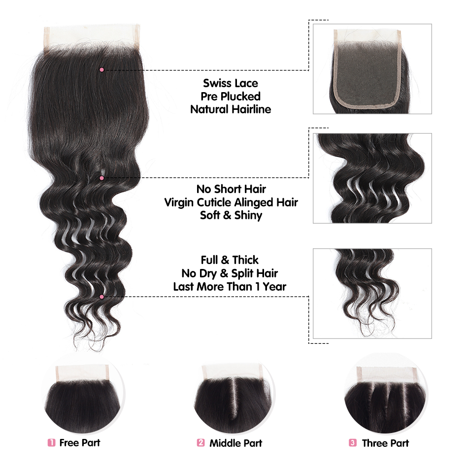 Brazilian Virgin Human Hair Loose Deep 4x4 Lace Closure