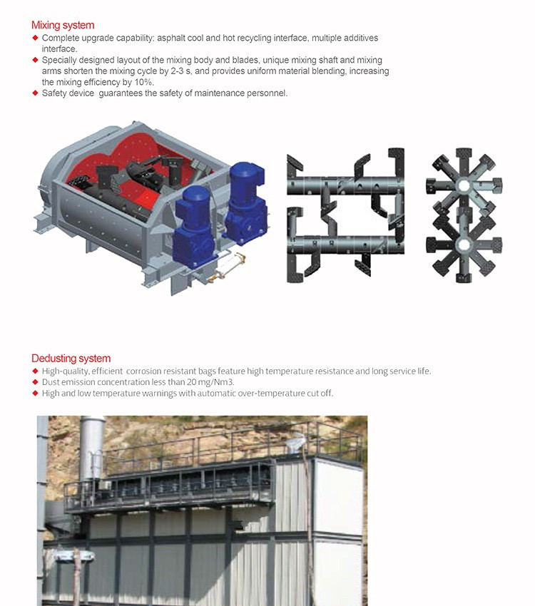 Details stationary asphalt plant 