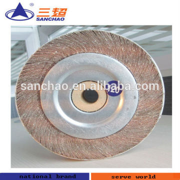 China abrasives manufacturer grinding wheels