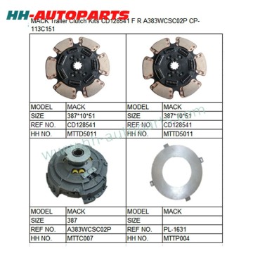 Clutch Kit Assembly, Clutch Plate, Clutch Cover Model