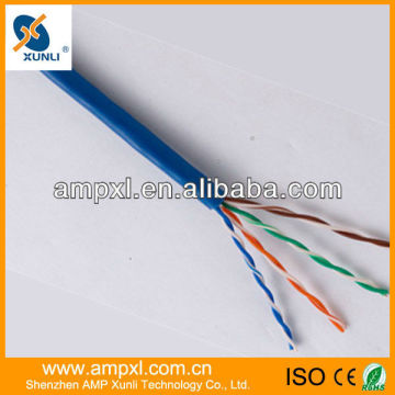 network cable company