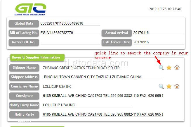 United States Import Data Sample ng Straws.