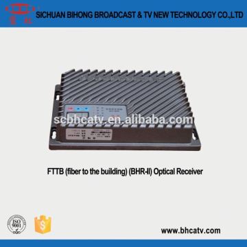 input optical RF output FTTB optical receiver price