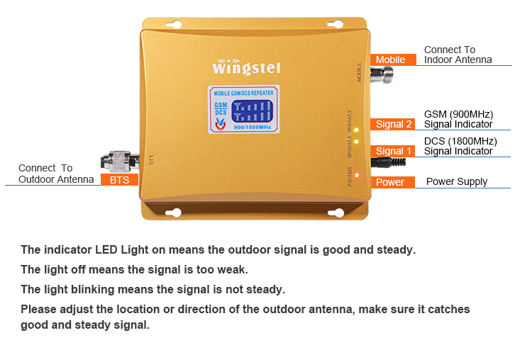 Mobile Phone Cellular Antenna Gsm Cell Signal Booster for Home