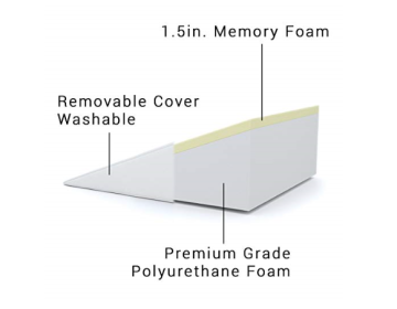 Triangle Wedge Memory Foam Pillow