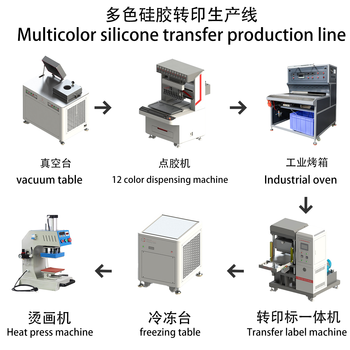 Máquina de remendo patch machine