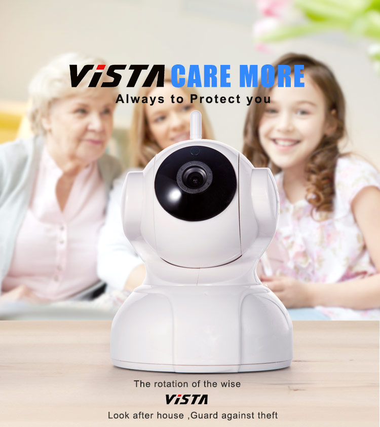 Home Guard IP Camera