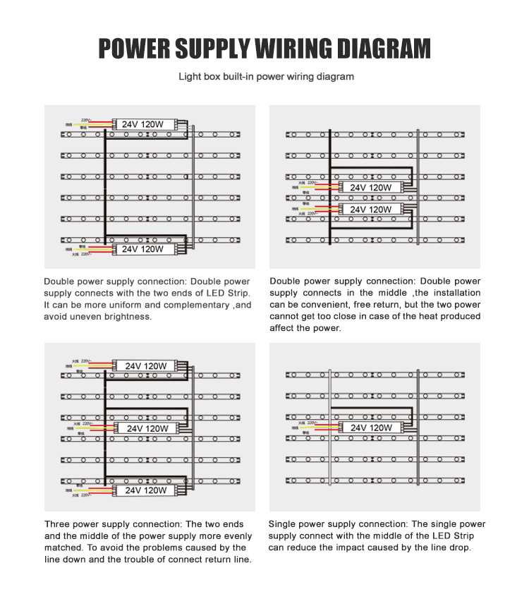 Edgelight transformer 75w hot sale linear power supply , CE ROHS listed led power supply built in