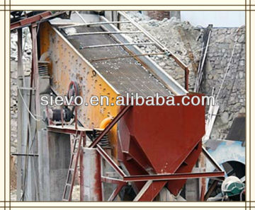 vibrating screen price / vibrating grading screen / high frequency vibrating screen machine