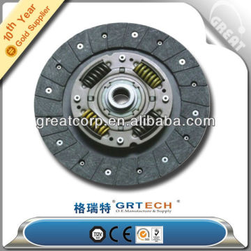 Best quality clutch plate manufacturers