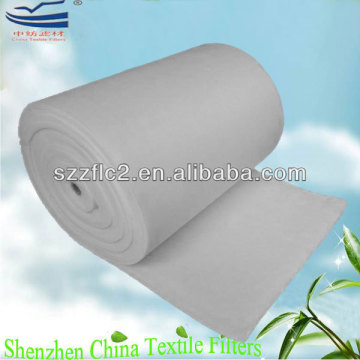 Glassfiber Material Ceiling filter media