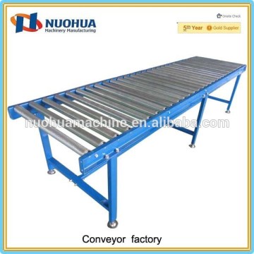 spring loaded roller conveyor