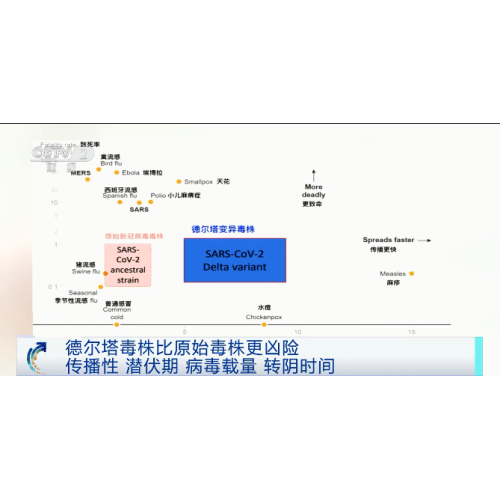 Bộ dụng cụ diệt khuẩn Uvgi dành cho phích cắm hvac mới và hiện có trong máy tuần hoàn không khí được gắn