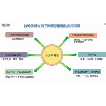 คริสตัล Isomaltulose และผงสำหรับเครื่องดื่มอาหารกีฬา