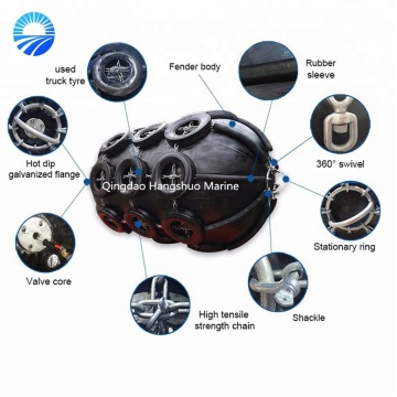 Hangshuo 4.5m X 9m Boat Docking Pneumatic Fender