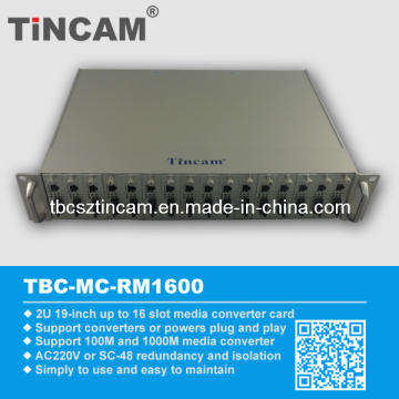 Rack Mount Media Converter