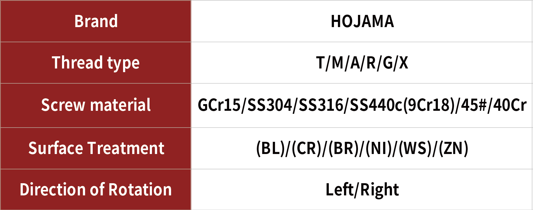 lead screw tbi