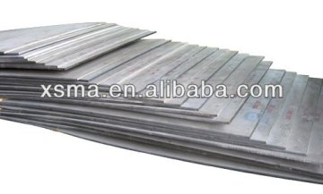 competitive price for titanium sheet