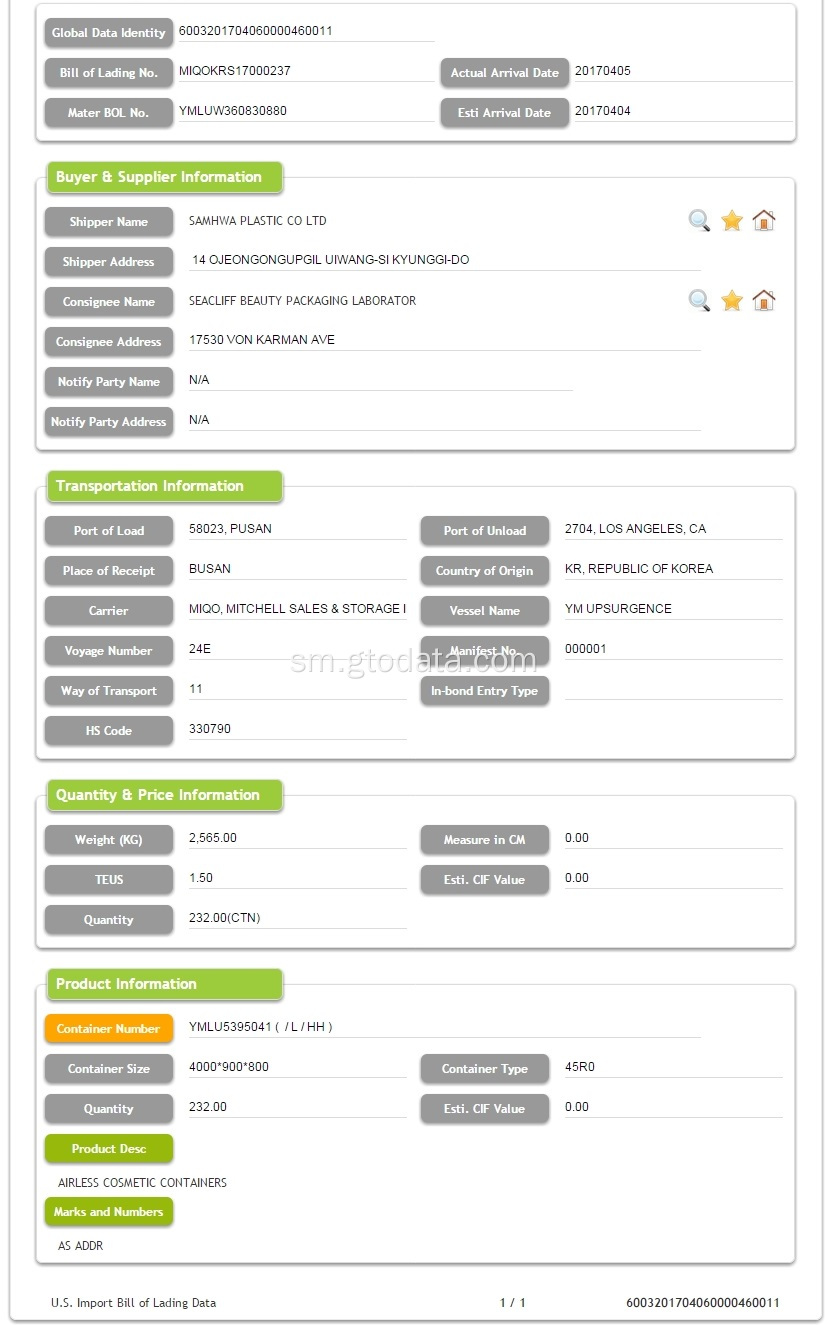 Container e leai se ea - US Import Data