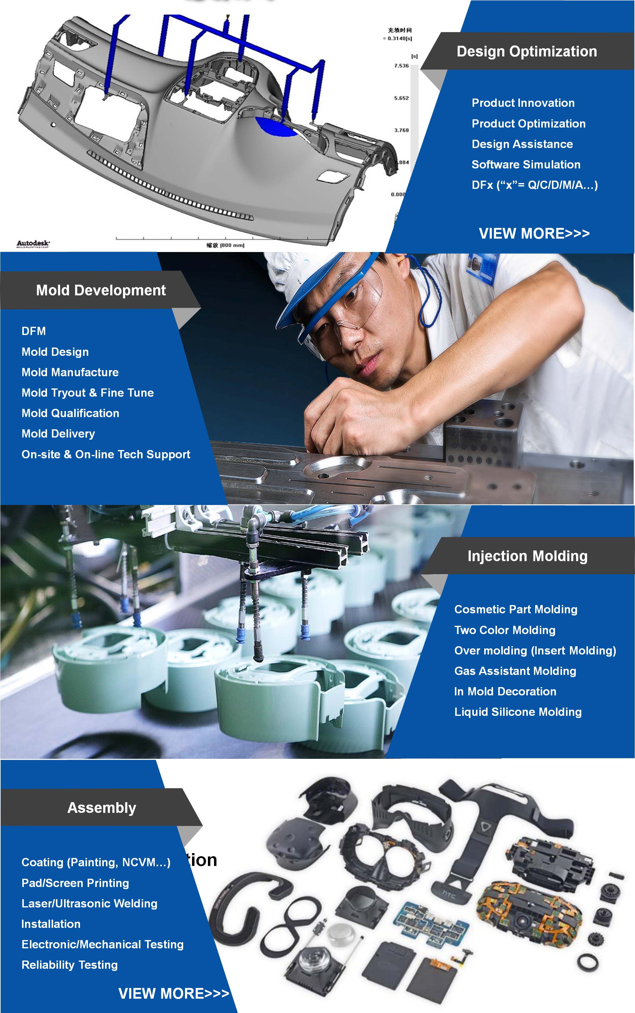 Mould for Consumer Electronics Plastic Product Mould Design OEM colorful cover Mold