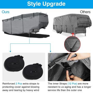 6 Layers Wheel RV Cover Windproof Camper Cover