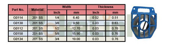 Stainless Steel Banding1