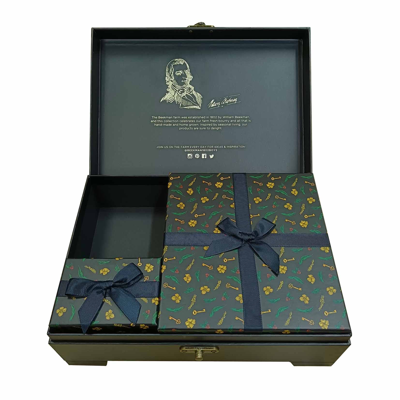 Luxury Black Cosmetic Paper Box Luxury Black Cosmetic Paper Box