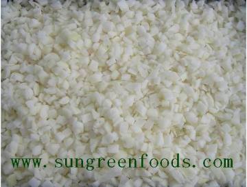 Frozen Diced Onion