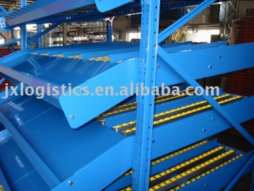 Live storage shelving