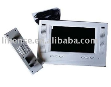 7&quot; LCD Monitor for Wii