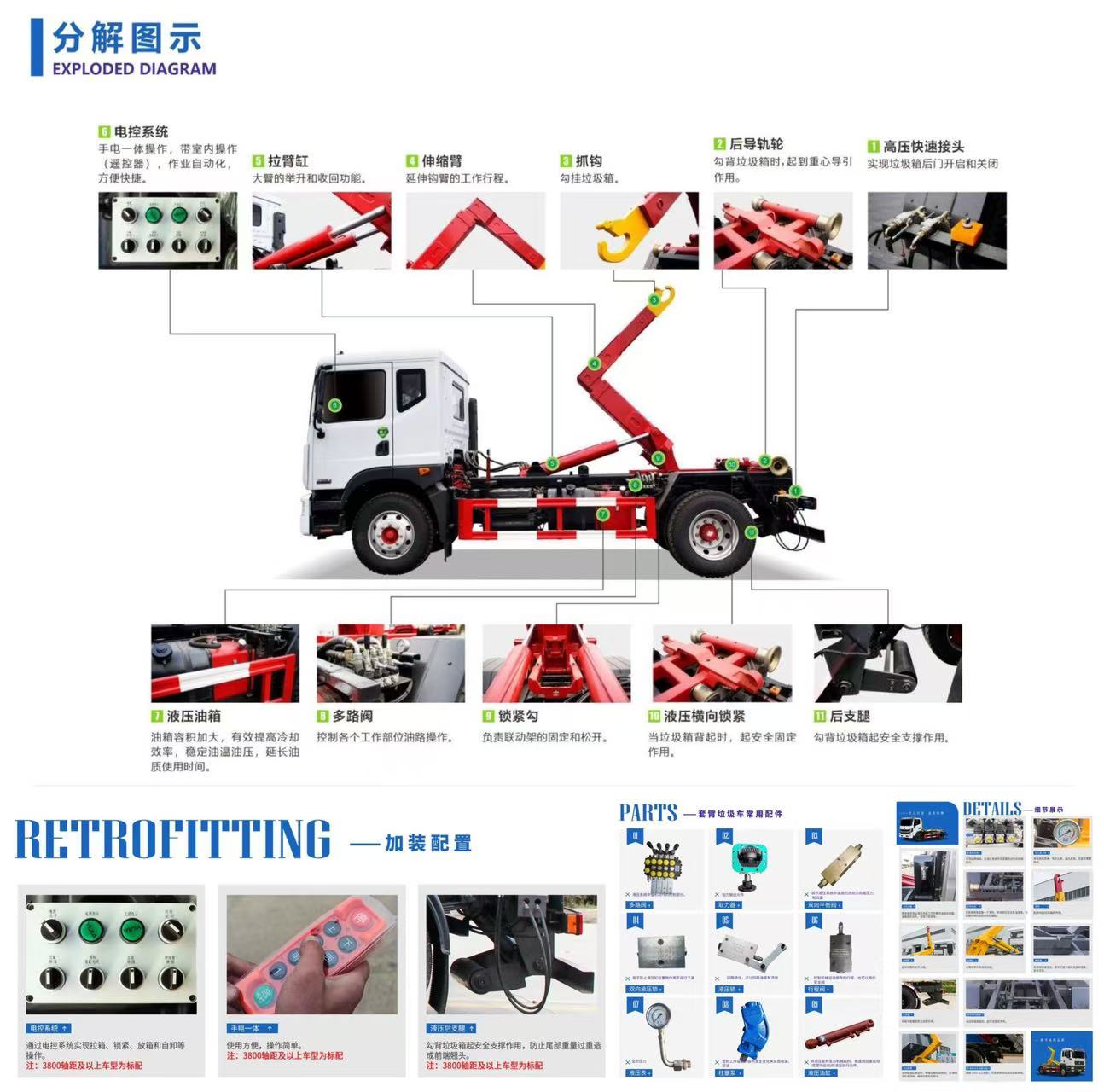 Basura del cargador de gancho (1) Hook Loader Garbage (1)