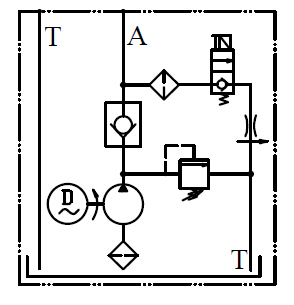 Power Unit for All-electric Forklift Truck