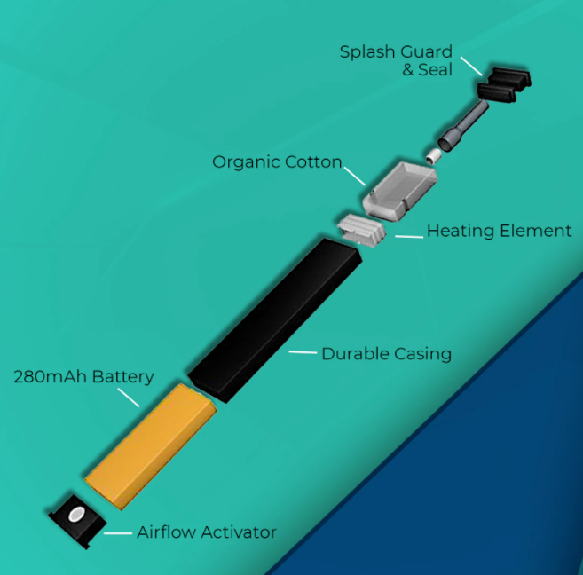 disposable vape pen