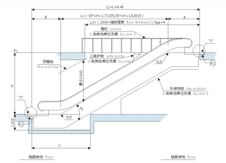 Escalator