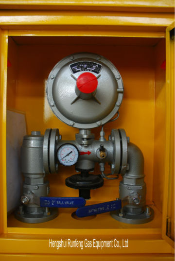 Cabinet-type Gas Control Point/Gas Pressure Regulation Station