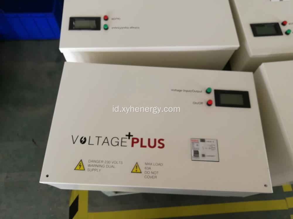 Pengoptimal Sistem Panel Surya Tegangan PV Plus