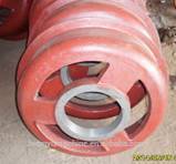 OEM Casting Electrical Motor Head Cover