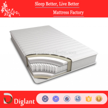 China New Style Hot Sale Easy Sleep Pocket Spring Bed Mattress