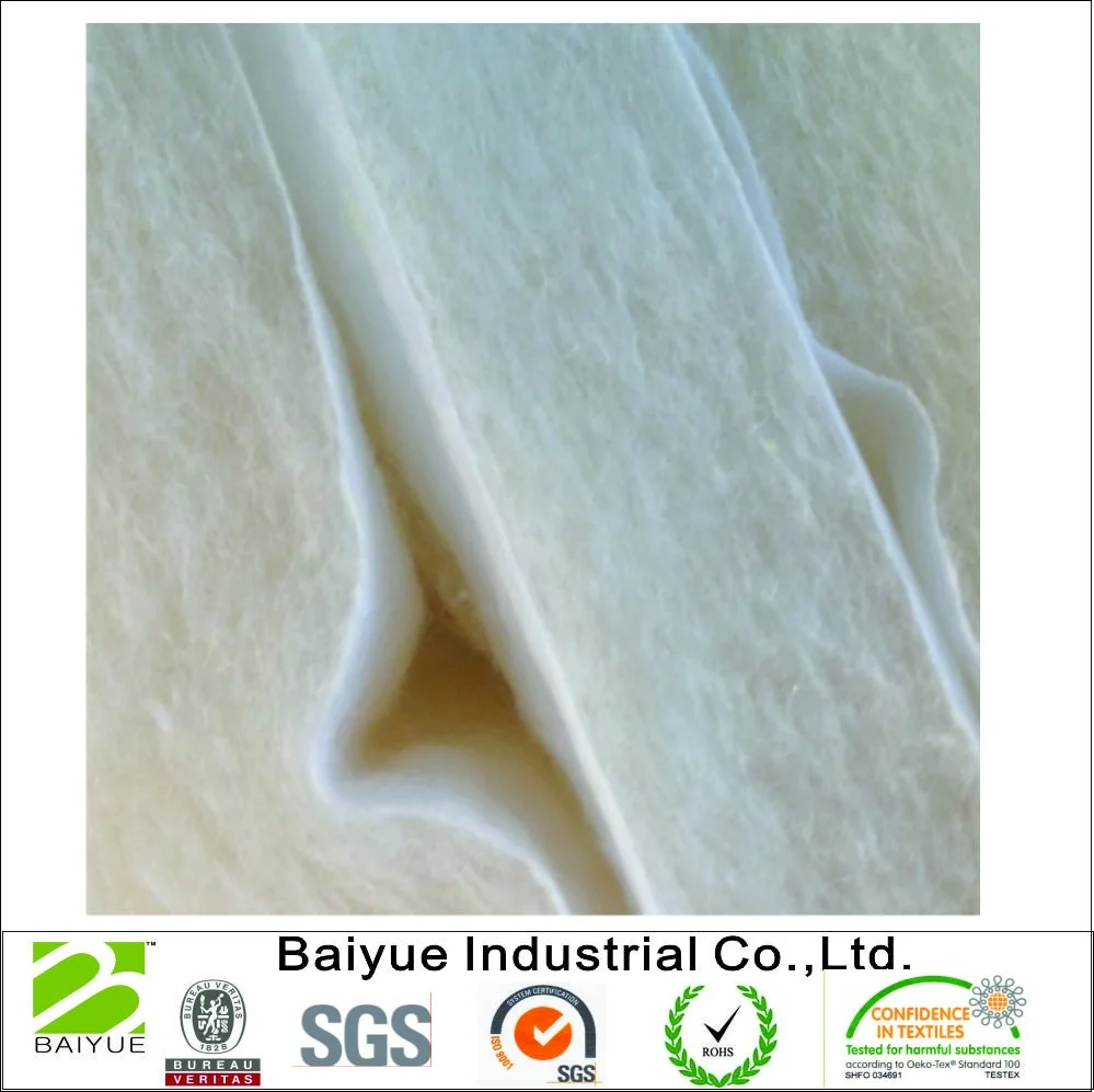 100% Wool Batting for Mattress Bedding/Quilt Filling