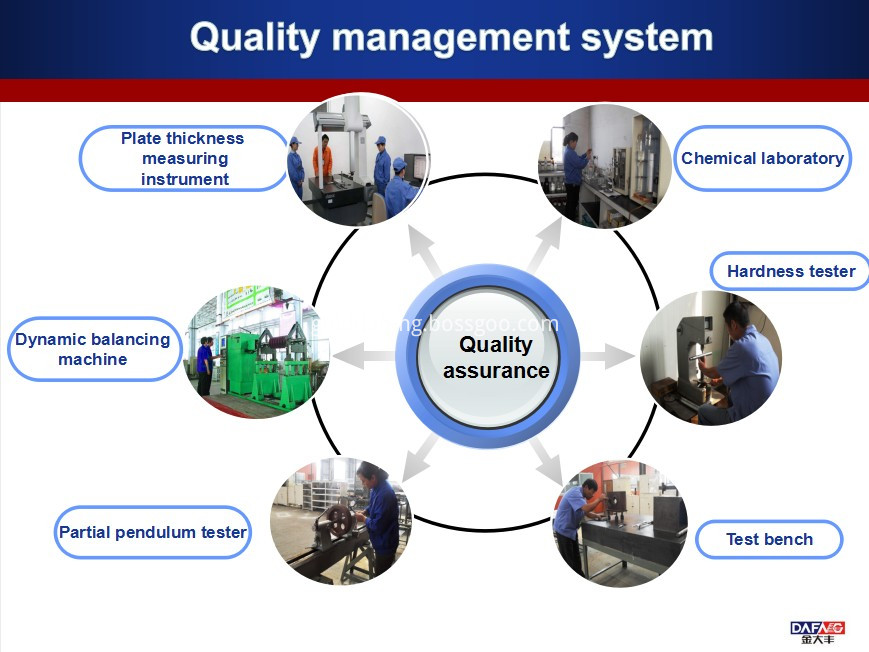 rice harvester price philippines-- quality management system