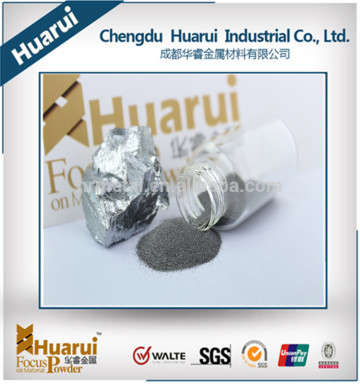 Ferro Tungsten alloy powder (FeW)