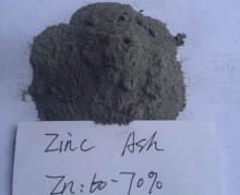 2015 hot on sale for the Zinc Ash 70%