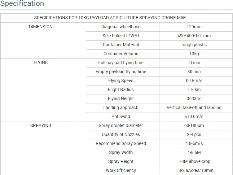 Plant Protection Uav Manufacturers Agricultural Uav Model Pesticide Spraying Machine Sales