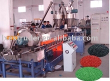 Parallel Twin Screw Extruder