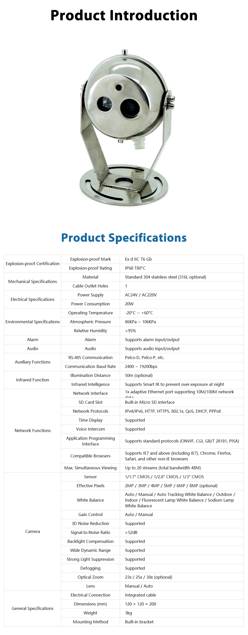 محصولات ضد انفجار معدن JSAJ-5002 (کلید JSAJ-5002 Mining Explosion‑Proof Products (Cl