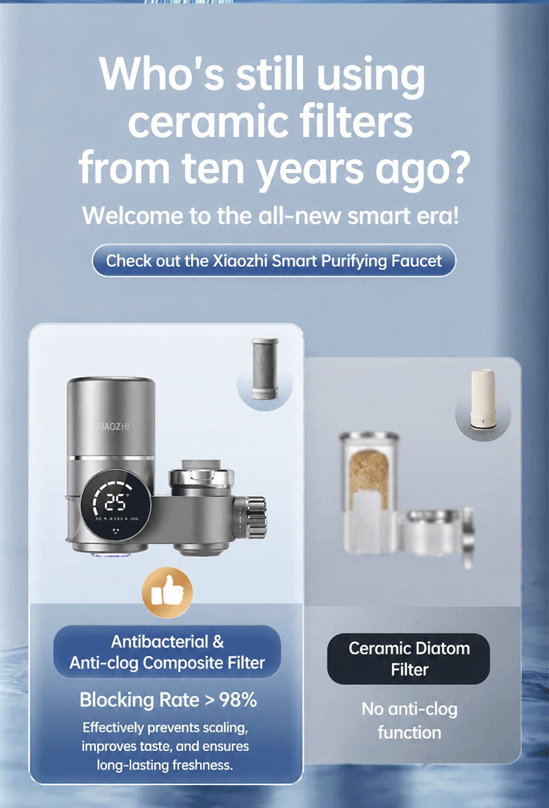 Purificador de água de torneira com display digital inteligente Smart Digital Display Faucet Water Purifier