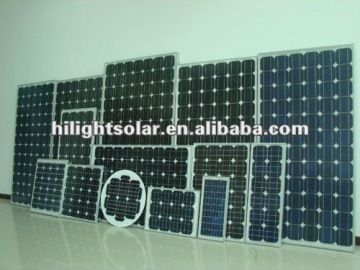 (10w-320w) solar panel with TUV,IEC,CE,CEC,ISO Approved