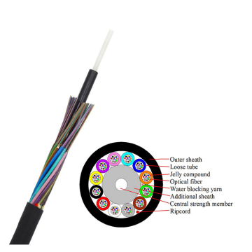 Outdoor Air Blown Micro duct Fiber Optic Cable